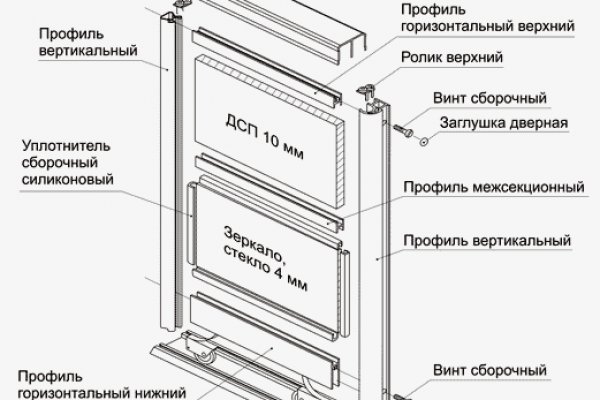 Кракен сс