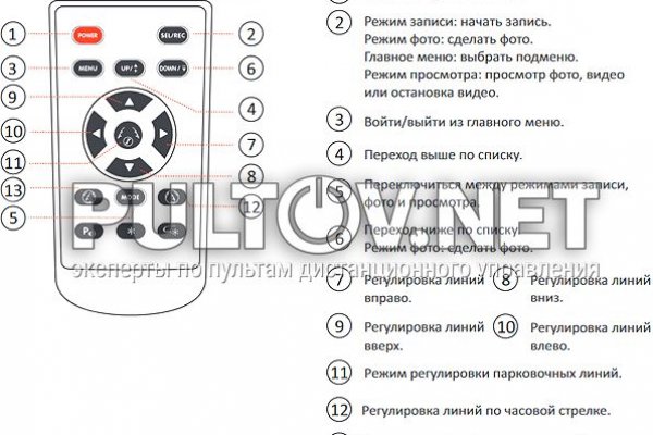 Ссылка на кракен тор kr2web in