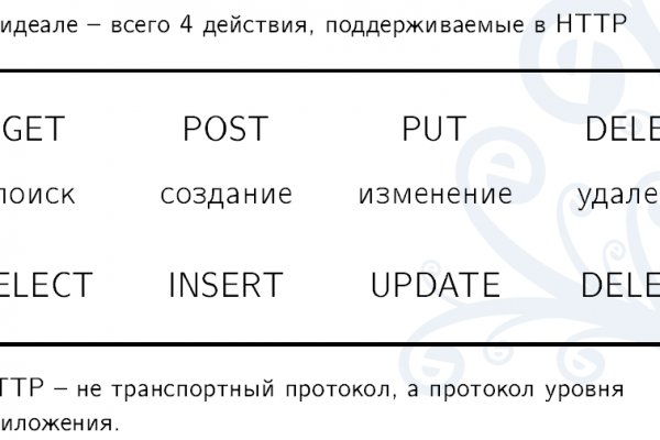 Кракен даркнет официальный